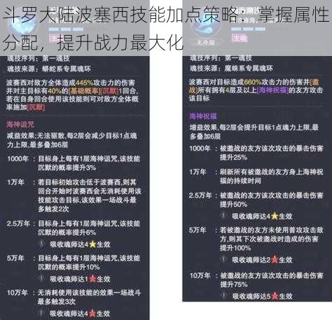 斗罗大陆波塞西技能加点策略：掌握属性分配，提升战力最大化