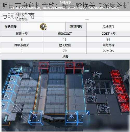 明日方舟危机合约：每日轮换关卡深度解析与玩法指南