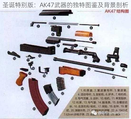 圣诞特别版：AK47武器的独特图鉴及背景剖析