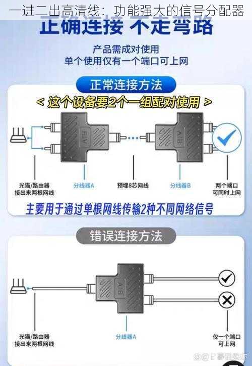 一进二出高清线：功能强大的信号分配器