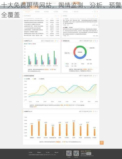 十大免费舆情网站，舆情监测、分析、预警全覆盖