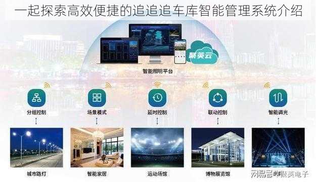 一起探索高效便捷的追追追车库智能管理系统介绍