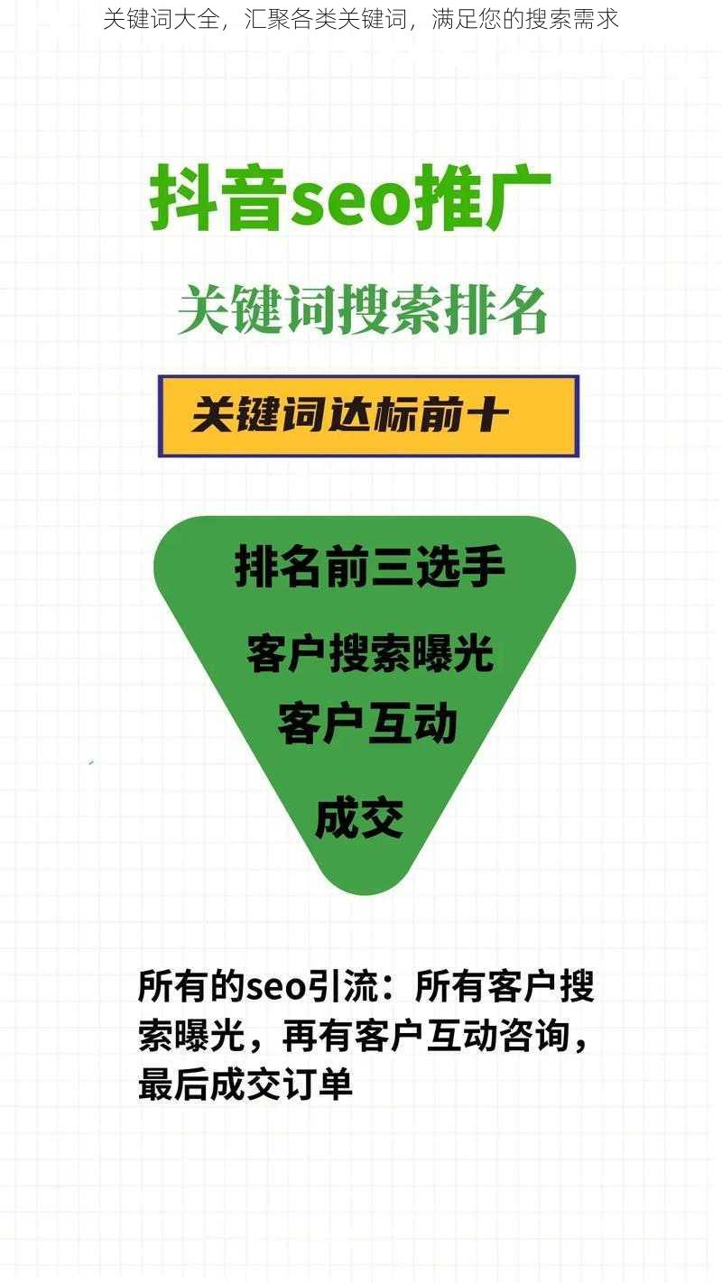 关键词大全，汇聚各类关键词，满足您的搜索需求