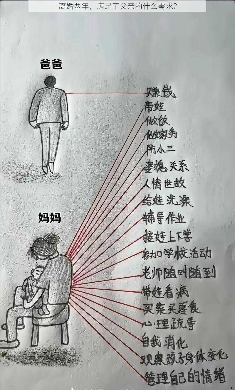 离婚两年，满足了父亲的什么需求？