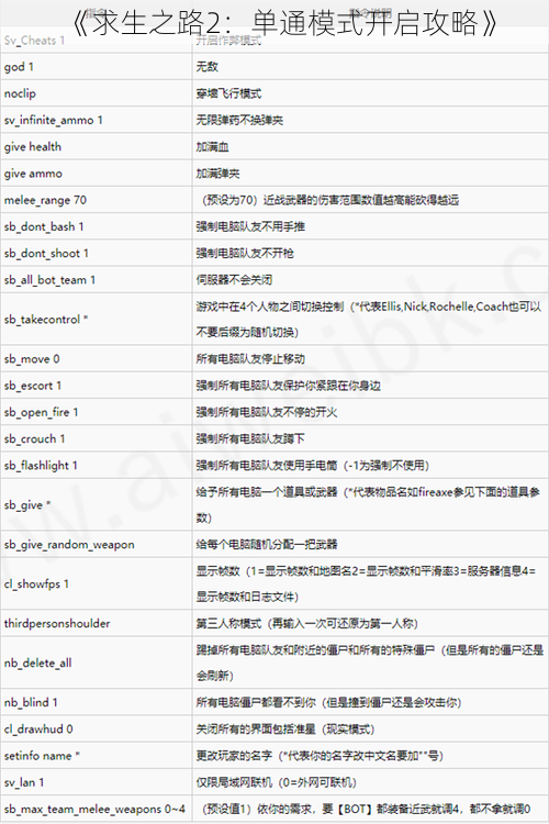 《求生之路2：单通模式开启攻略》