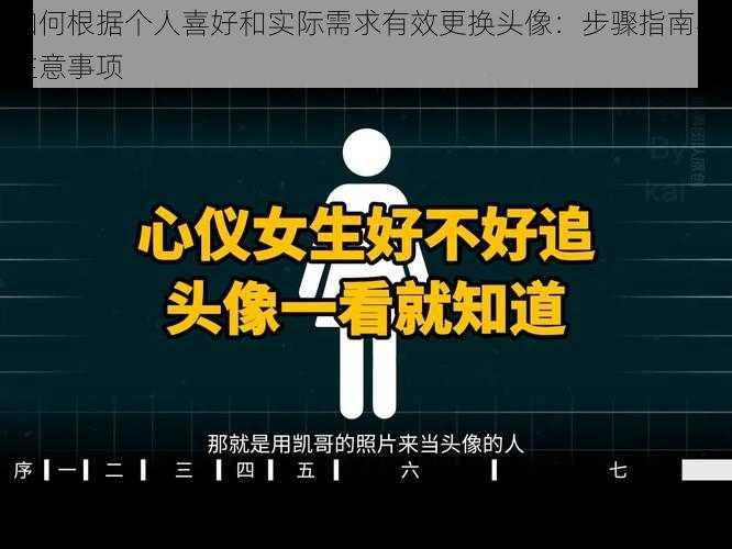 如何根据个人喜好和实际需求有效更换头像：步骤指南与注意事项