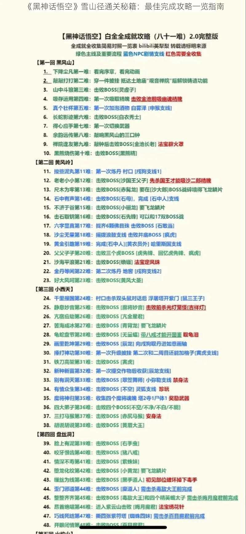 《黑神话悟空》雪山径通关秘籍：最佳完成攻略一览指南