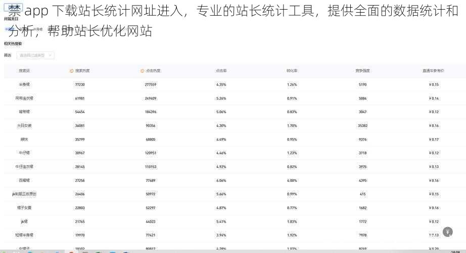 禁 app 下载站长统计网址进入，专业的站长统计工具，提供全面的数据统计和分析，帮助站长优化网站