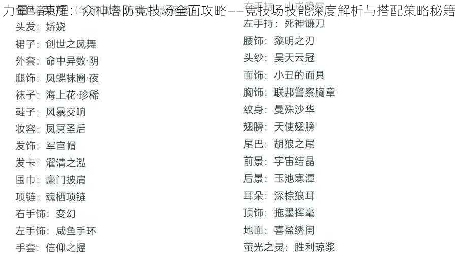 力量与荣耀：众神塔防竞技场全面攻略——竞技场技能深度解析与搭配策略秘籍