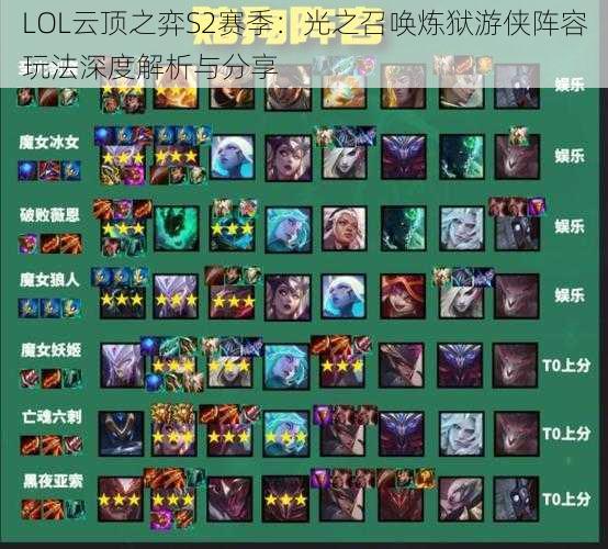 LOL云顶之弈S2赛季：光之召唤炼狱游侠阵容玩法深度解析与分享