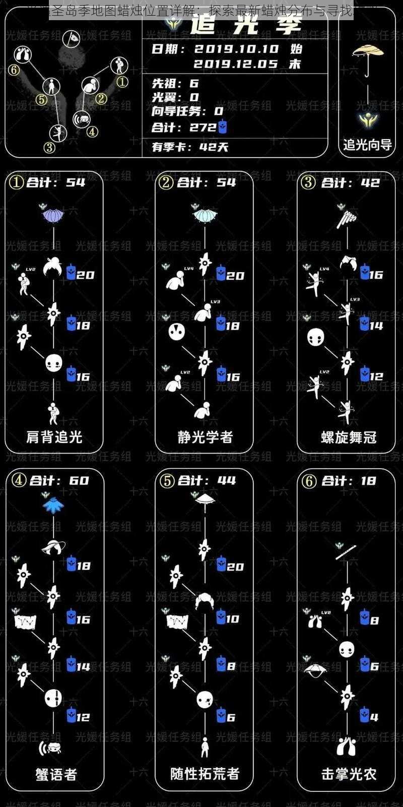 光遇圣岛季地图蜡烛位置详解：探索最新蜡烛分布与寻找攻略