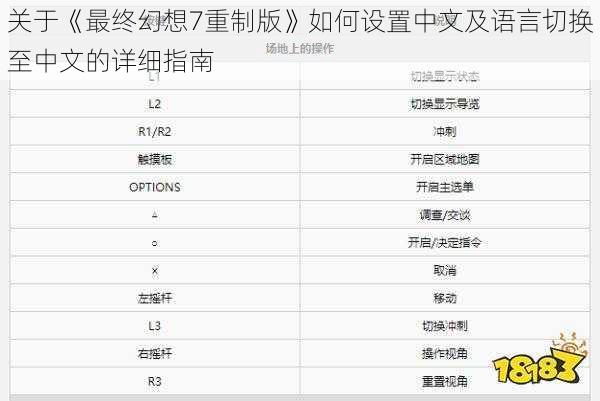 关于《最终幻想7重制版》如何设置中文及语言切换至中文的详细指南