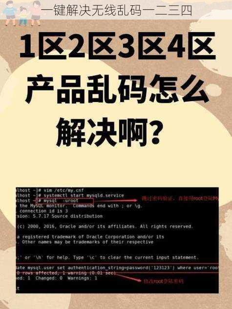 一键解决无线乱码一二三四