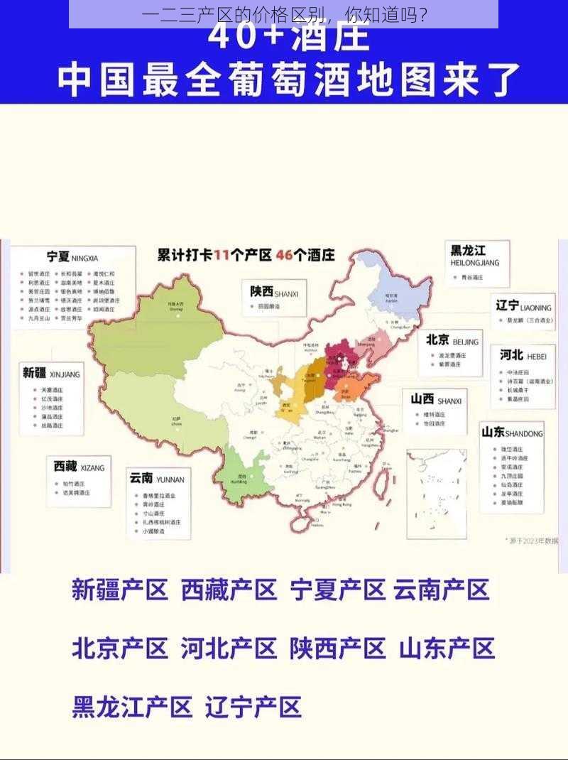 一二三产区的价格区别，你知道吗？