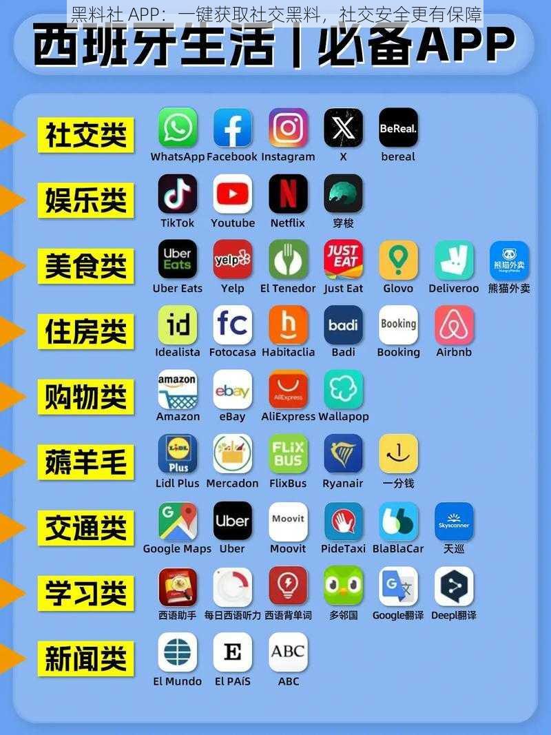 黑料社 APP：一键获取社交黑料，社交安全更有保障