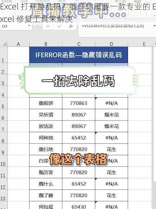 Excel 打开是乱码？或许你需要一款专业的 Excel 修复工具来解决