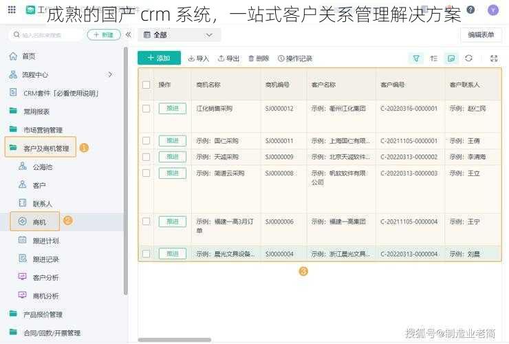 成熟的国产 crm 系统，一站式客户关系管理解决方案