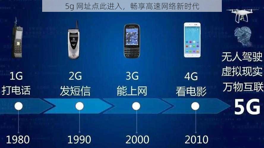 5g 网址点此进入，畅享高速网络新时代