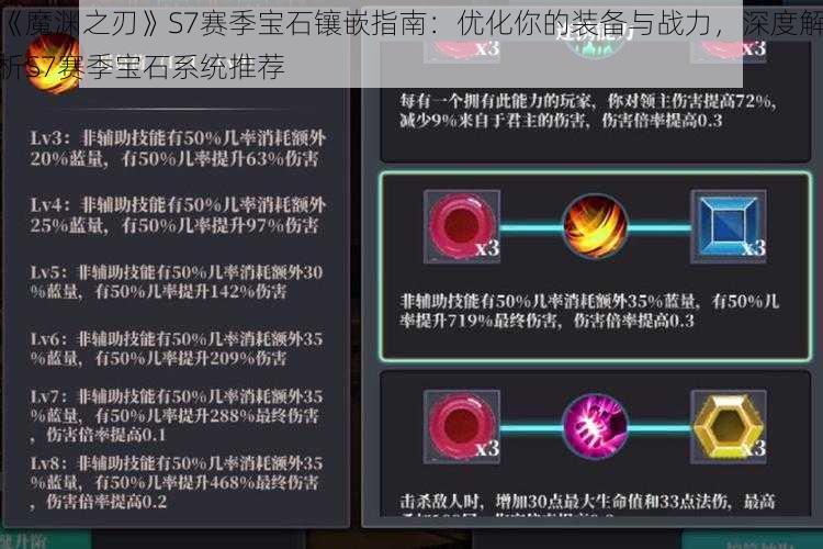 《魔渊之刃》S7赛季宝石镶嵌指南：优化你的装备与战力，深度解析S7赛季宝石系统推荐