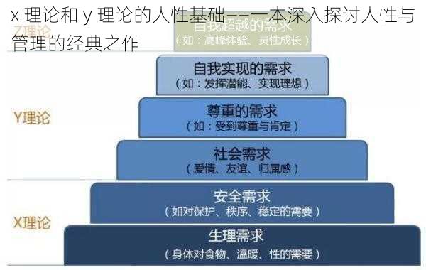 x 理论和 y 理论的人性基础——一本深入探讨人性与管理的经典之作