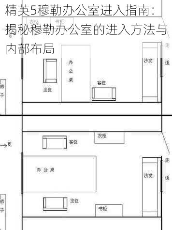 精英5穆勒办公室进入指南：揭秘穆勒办公室的进入方法与内部布局