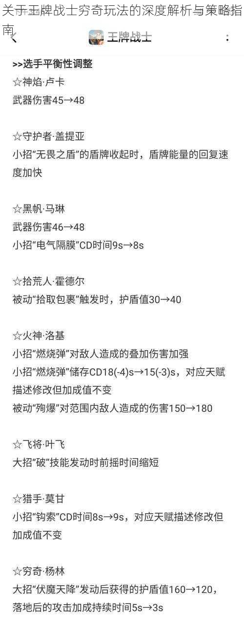 关于王牌战士穷奇玩法的深度解析与策略指南