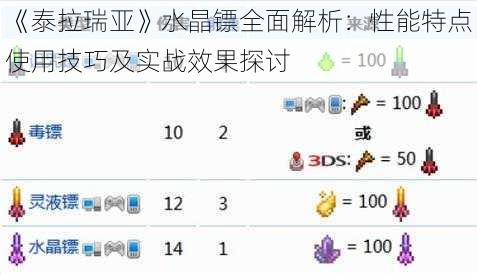 《泰拉瑞亚》水晶镖全面解析：性能特点使用技巧及实战效果探讨