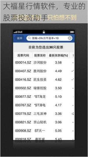 大福星行情软件，专业的股票投资助手