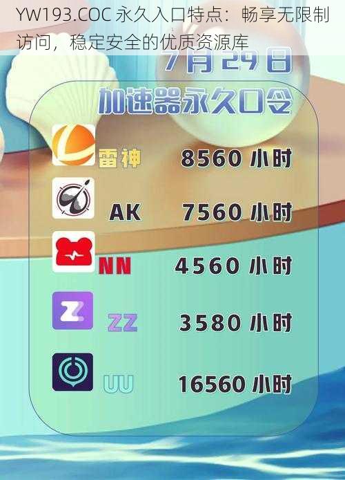 YW193.COC 永久入口特点：畅享无限制访问，稳定安全的优质资源库