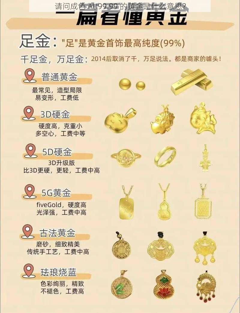 请问成色 AU99.99 的黄金是什么意思？