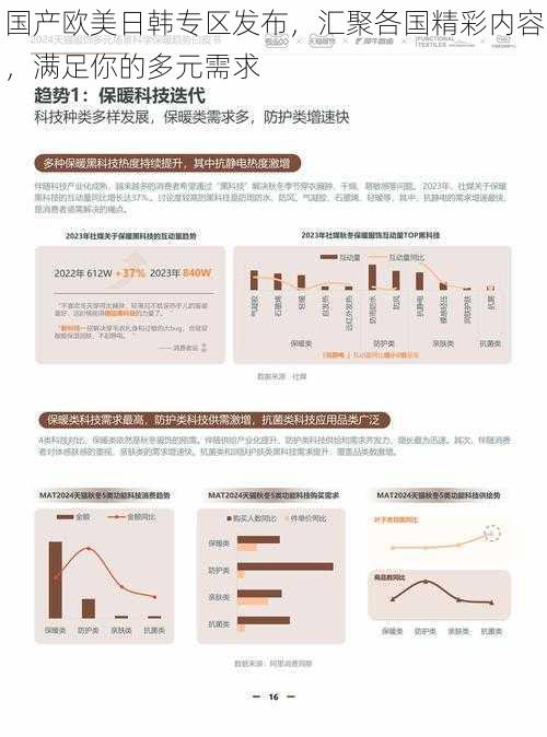 国产欧美日韩专区发布，汇聚各国精彩内容，满足你的多元需求