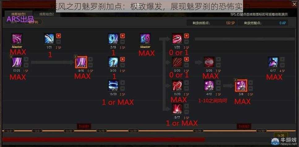 疾风之刃魅罗刹加点：极致爆发，展现魅罗刹的恐怖实力
