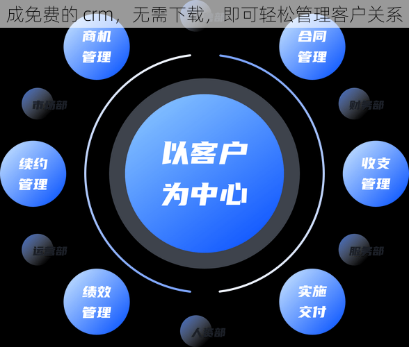 成免费的 crm，无需下载，即可轻松管理客户关系