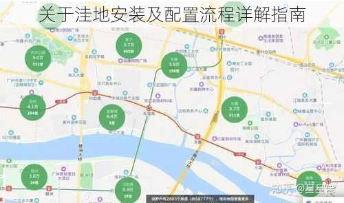 关于洼地安装及配置流程详解指南