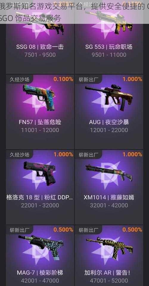 俄罗斯知名游戏交易平台，提供安全便捷的 CSGO 饰品交易服务