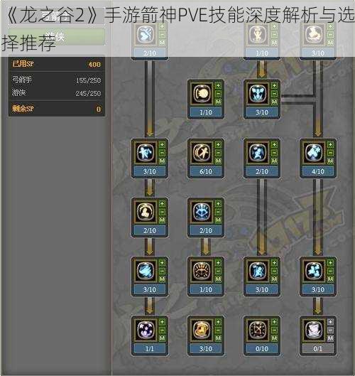 《龙之谷2》手游箭神PVE技能深度解析与选择推荐