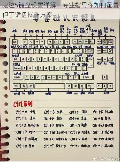 鬼泣5键盘设置详解：专业指导你如何配置但丁键盘操作方案