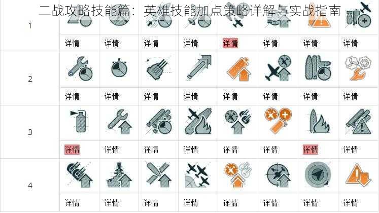 二战攻略技能篇：英雄技能加点策略详解与实战指南