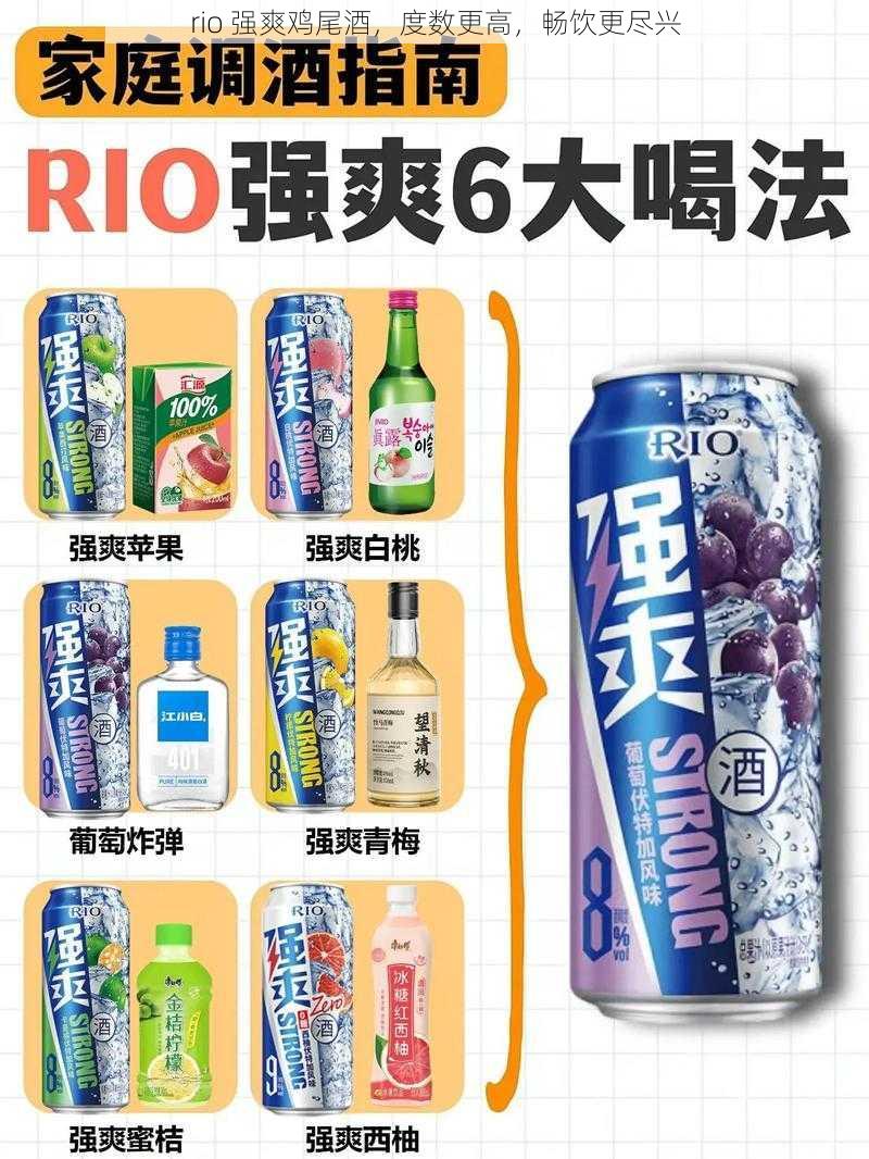 rio 强爽鸡尾酒，度数更高，畅饮更尽兴