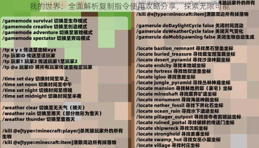 我的世界:全面解析复制指令使用攻略分享,探索无限可能
