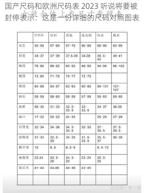 国产尺码和欧洲尺码表 2023 听说将要被封停表示：这是一份详细的尺码对照图表