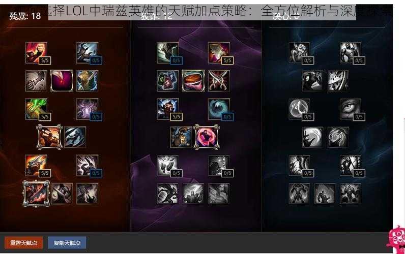 如何选择LOL中瑞兹英雄的天赋加点策略：全方位解析与深度探索