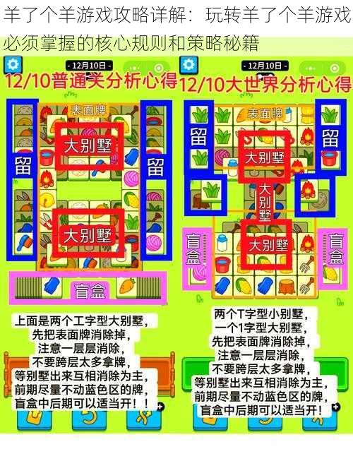 羊了个羊游戏攻略详解：玩转羊了个羊游戏必须掌握的核心规则和策略秘籍