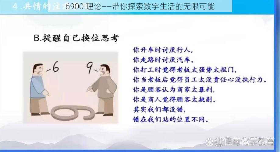 6900 理论——带你探索数字生活的无限可能