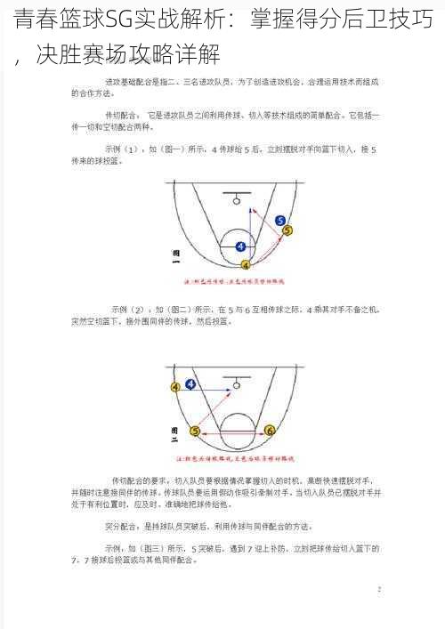 青春篮球SG实战解析：掌握得分后卫技巧，决胜赛场攻略详解