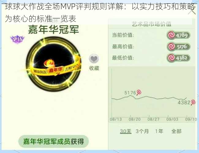 球球大作战全场MVP评判规则详解：以实力技巧和策略为核心的标准一览表