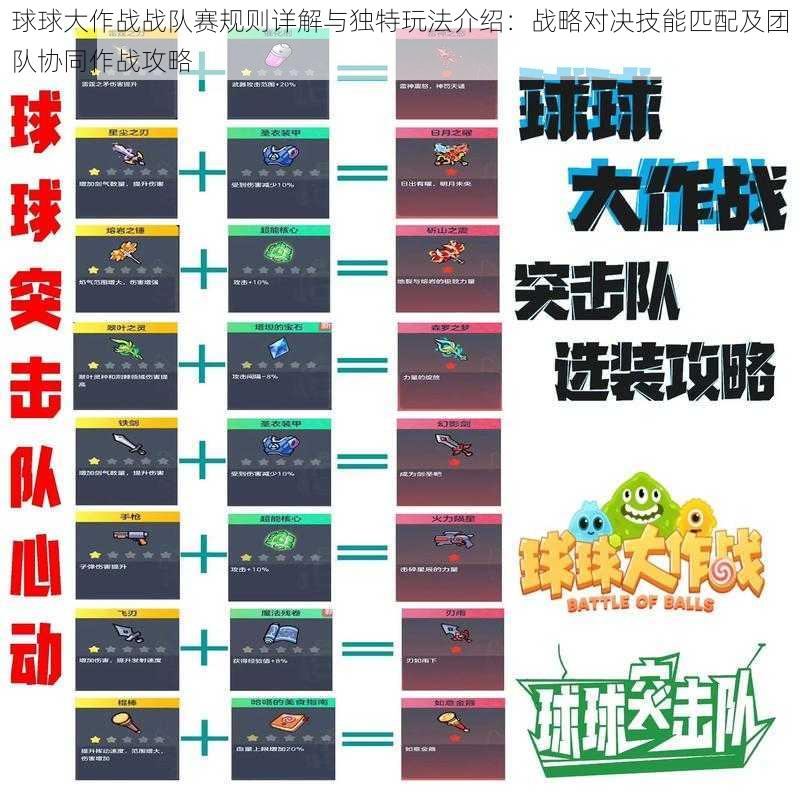 球球大作战战队赛规则详解与独特玩法介绍：战略对决技能匹配及团队协同作战攻略