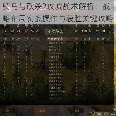 骑马与砍杀2攻城战术解析：战略布局实战操作与获胜关键攻略