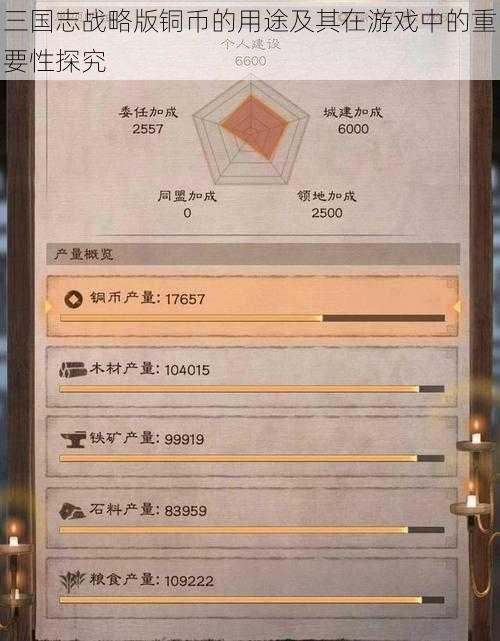 三国志战略版铜币的用途及其在游戏中的重要性探究