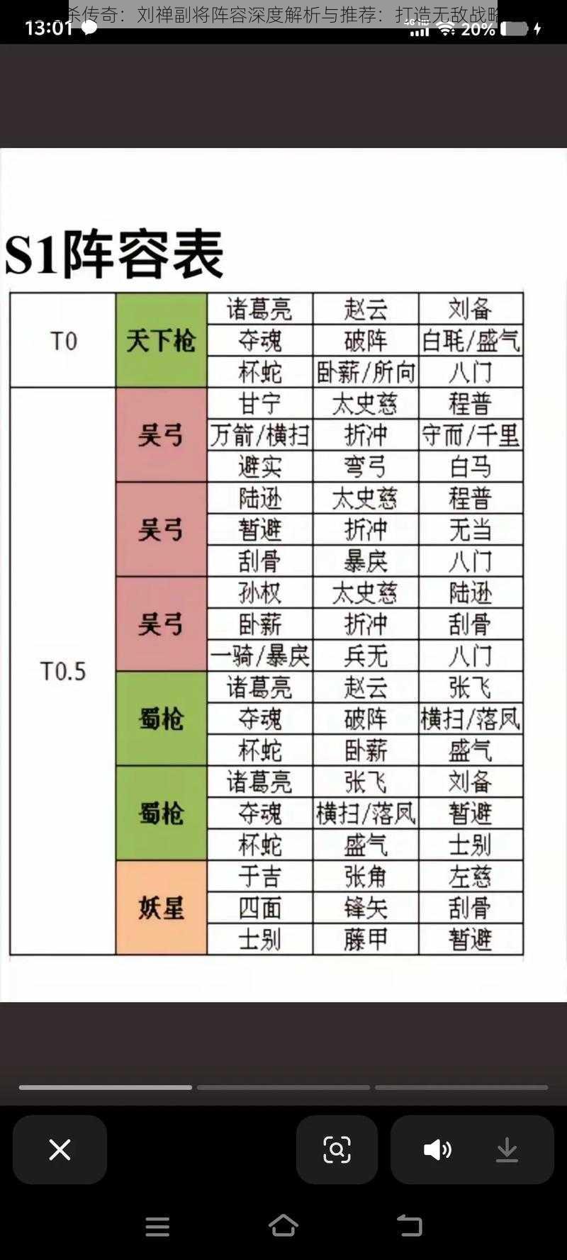 三国杀传奇：刘禅副将阵容深度解析与推荐：打造无敌战略组合